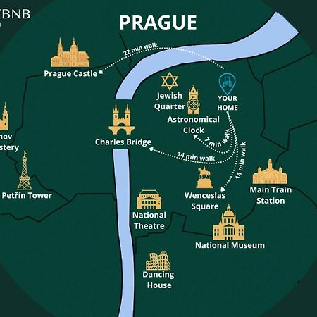 Lil Apartment With Tyn Cathedral View, Parking & Ac Praga Exterior foto